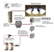 Which is positive and which is negative? 12v Led Lights Light Switch Wiring Lighting Diagram