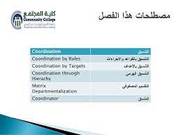 بوابة التنسيق الإلكتروني للجامعات اليمنية سهولة لكل الطلاب المقدمين من جميع أنحاء الجمهورية قم بتنزيل تطبيق نسق من متجر جوجل بلاي previous next. Ø§Ù„ØªÙ†Ø³ÙŠÙ‚ Ø§Ù„ÙØµÙ„ Ø§Ù„Ø³Ø§Ø¯Ø³ Ppt Download