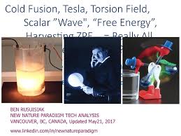 From the perspective of emotionally focused therapy, such complaints are most often part of an underlying lack of security and bond in the relationship caused by the negative cycle between partners. Calameo Cold Fusion Tesla Scalar Wave Torsion Field Free Energy Zeropoint Energy Extraction Really All Pseudo Science Analysis Of Controversial Energy Related Claims Including Questionable Accusations Against Technology Lobbies