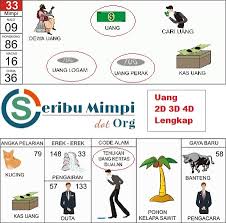 Maybe you would like to learn more about one of these? Kode Alam Togel Dikasih Uang
