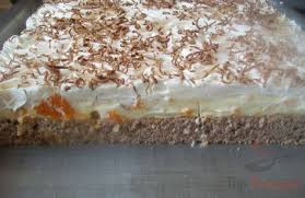 Wunderbarer Mandarinenkuchen Schritt Fur Schritt Top Rezepte De Rezept Kuchen Mit Mandarinen Kuchen Mandarinenkuchen