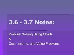 3 6 3 7 Notes Problem Solving