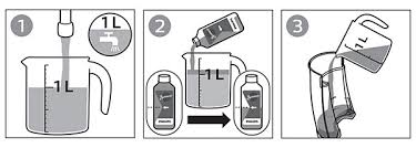 Coffee machine descaler ukc registration number. How To Descale My Senseo Coffee Machine Senseo