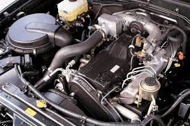 Les wilkinson owns a 2000 landcruiser 100 series with the turbo diesel six and auto trans which has what appears to be backlash in the drive line. Toyota Land Cruiser 100 Series Used Review 1998 2002 Carsguide