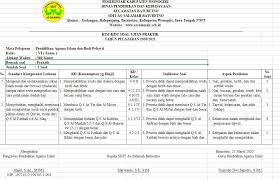Unknown 16 february 2020 at 05:21. Kisi Kisi Dan Soal Praktek Pai Dan Budi Pekerti Padbp Beserta Materi Panduan Pedoman Penilaian Terbaru 2021 Sekolah Dasar Islam