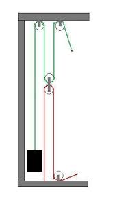 Epingle Sur Equipement De Gym