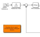 Single Loop Feedback/Prefilter Compensator Design - MATLAB ...