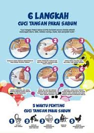 Di jamin segala kegalauan anda yang mulai berat itu hilang bersama dengan seketika. 120 Corona Posters Ideas Corona Corona Posters Save Water Poster Drawing