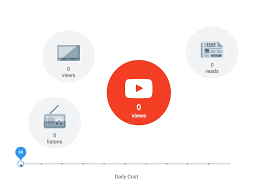 Ensure any text and logos are within the safe area. How To Start A Successful Youtube Channel For Your Business