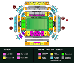 Nrl Travel Nrl Packages Tickets And Travel Home