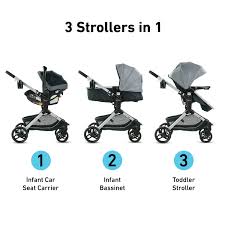 Modes Nest Travel System Gracobaby Com In 2020 Graco Modes Stroller Toddler Stroller