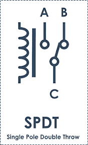 And make a complete isolation to the micro controller. What Is A Relay And How It Works Codrey Electronics