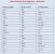 List Of Hindi Words With English Meaning
