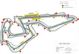 The track is 4.086km long and has 15 corners. Resmi Rusya Grand Prix Si 2023 Yilinin Ardindan Igora Drive Pisti Nde Yapilacak