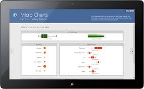 Actipro Micro Charts For Winrt Xaml Visual Studio Marketplace