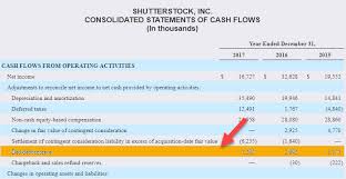 If a doubtful debt turns into a bad debt, credit your accounts receivable account, decreasing the amount of money owed to your business. Bad Debt Reserve Allowance For Bad Debt Expense