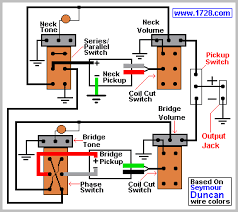 Strat wiring diagram | seymour duncan. Epiphone Les Paul Whole Lotta Humbuckers And Jimmy Page Wiring Seymour Duncan User Group Forums