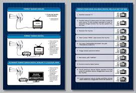 Siaran tv digital, program sosialisasi transisi televisi analog ke digital penerimaan tetap tidak siaran tv digital area jawa barat. Siaran Tv Digital Kominfo Home Facebook