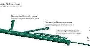 It should be used in an appropriate gage with schedule 40 as a probable minimum and schedule 80 being preferable. Removal Of A Local Scale Deposit In A Tunnel Drainage System Tunnel