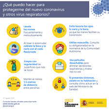 Si existe una transmisión comunitaria elevada y no es posible aplicar otras medidas como el. Diez Razones Para Ser Realistas Sobre La Vacuna De Covid 19 Y No Esperar Un Milagro