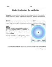 Element Builder Google Docs Name Date Student Exploration Element Builder Vocabulary Atom Atomic Number Electron Electron Dot Diagram Element Course Hero