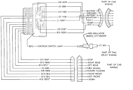 Does anybody have a link to a wiring diagram for the ignition switch for a 91 300e? Chevy S10 Steering Column Wiring Diagram More Diagrams Synergy