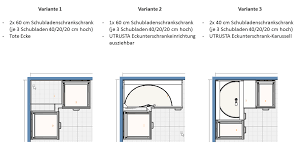 Ikea Metod Und Tote Ecken Kuchen Forum