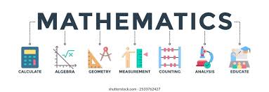 47+ Thousand Mathematics Banner Royalty ...