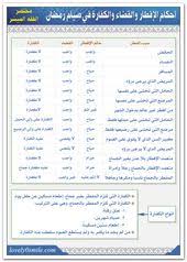 Pin On Educatif