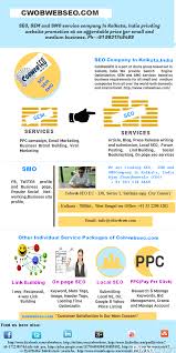 31 Sem Smo And Seo Service Company In Kolkata India Infographic Get More Free Seo Training At Semanticm With Images Seo Services Company Seo Services Search Optimization