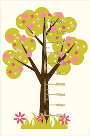 Bubble Tree Growth Chart