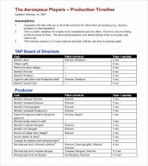 Who will write/choose the articles? Film Schedule Template New 10 Useful Sample Production Timeline Templates To Download Schedule Template Templates Sample Resume