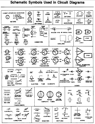 Electrical Symbol Chart In 2019 Electrical Symbols
