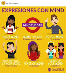C96f01c4 4aa6 4842 9f66 D553d4b368fd Como Aprender Ingles Basico Vocabulario Ingles Espanol Palabras Basicas En Ingles