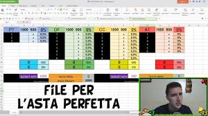 Centrocampisti fantacalcio con 19 presenze in 19 partite il difensore del grifone è uno dei calciatori di movimento con maggior minutaggio. File Excel Per L Asta Perfetta Guida All Asta Fantacalcio 19 20 Youtube