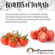 A Z Of 21 Fruit Vegetables And Their Health Benefits Food Health Benefits Vegetable Benefits Vegetables
