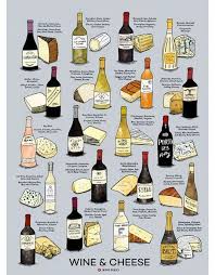 Wine Pairings Meat Wine In 2020 Wine Cheese Pairing Wine And Cheese Party Wine Food Pairing