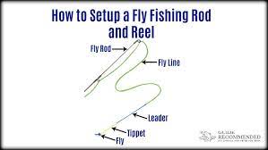 Fly fishing glossary another resource from ffi. How To Setup A Fly Fishing Rod And Reel From Reel To Fly Guide Recommended