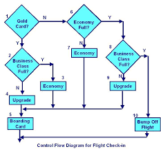 40 Question quiz 17 (641-680)