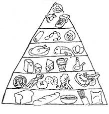 Printable Food Pyramid Coloring Pages Kids Food Coloring Pages Food Pyramid Kids Food Pyramid