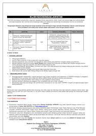 Powers of the akademi 6. Akademi Seni Budaya Dan Warisan Kebangsaan Aswara