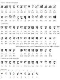 20 best hindi images learn hindi hindi language learning