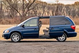 Image result for Patriot Blue 2002 Caravan