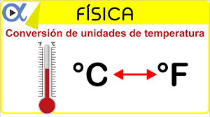 The united states favors the fahrenheit scale, in which 37° is wintry. Conversion De Unidades De Temperatura Grados Celsius O Centigrados C A Fahrenheit F Vitual Youtube