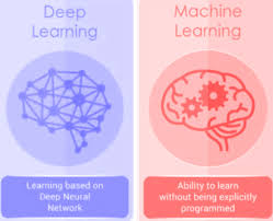 Pin On Amazon Web Services