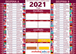 Lg ms 2021 user manual ru. Ms 2021 Mshokej Wbs Cz Mistrovstvi Sveta V Lednim Hokeji 2021 Cely Svet Reprezentacniho Hokeje