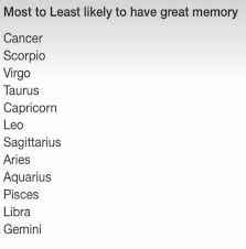 Pin By Angela Brewer On Cancer Capricorn Leo Gemini Gemini Life