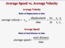 Example Problems On Average Speed And Average Velocity Youtube