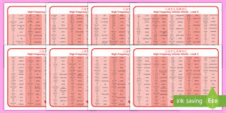 You can pronounce every single sound out in chinese using pinyin. High Frequency Chinese Word Level 3 Word Mats English Mandarin