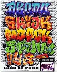 Colour Graffiti Alphabet Graffiti Alphabet Graffiti Alphabet Styles Graffiti Art Letters